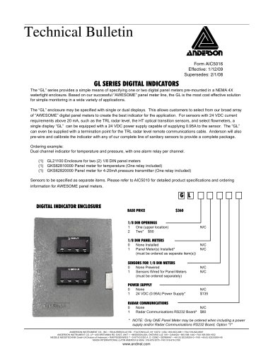 GL Series- Micro-based Digital Indicator