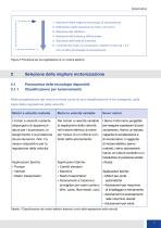 Manuale per il dimensionamento dei motori - 7