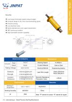 JINPAT Capsule Slip Rings LPC-76A