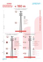 ICARO - SEGNALAZIONE OSTACOLO VOLO - 10