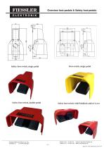 Overview foot-pedals & Safety foot-pedals