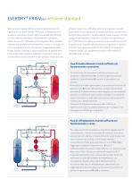 Essiccatore ad adsorbimento - 2