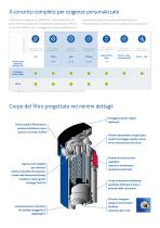 Filtro aria compressa CLEARPOINT - 5