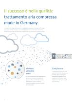 Trattamento aria e gas compressi - 2