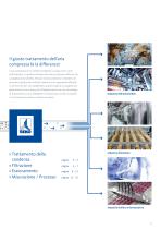 Trattamento aria e gas compressi - 3