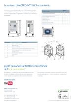 Unità mobile e flessibile per l’analisi dell’aria compressa METPOINT MCA - 2