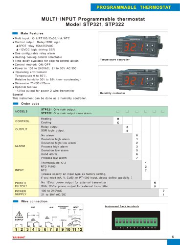 TAISUO Multi-Input Programmable thermostat Model STP for industry