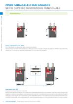 Gripper series GEP2000 - 12