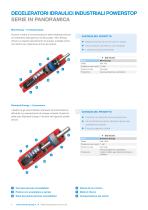 Novità Tecnologia di ammortizzazione - 4