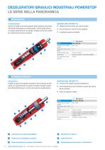 Tecnologia di ammortizzazione industriale - 16