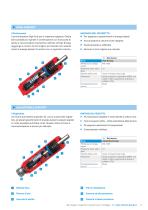 Tecnologia di ammortizzazione industriale - 17