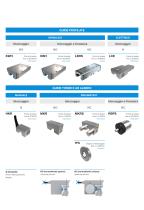 Tecnologia lineare: elementi di bloccaggio e frenatura - 7