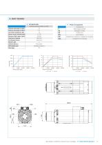 Tecnologia Macchine - 11