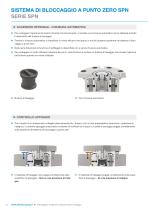 Tecnologia Macchine - 12