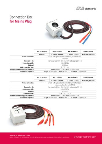 Connection Box for Mains Plug