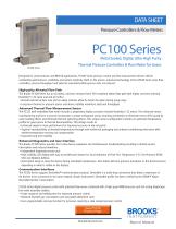 PC100 Series