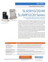 SLA5800 Series Pressure Controllers