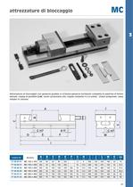 attrezzature di bloccaggio MC - 1