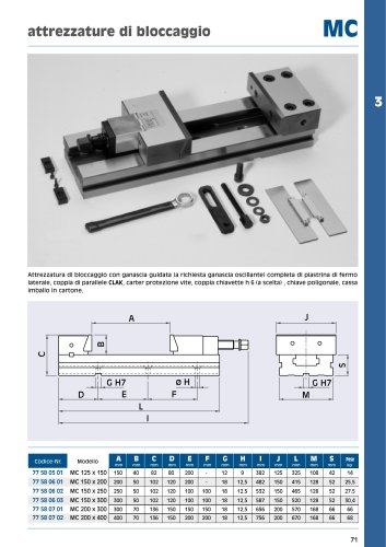 attrezzature di bloccaggio MC