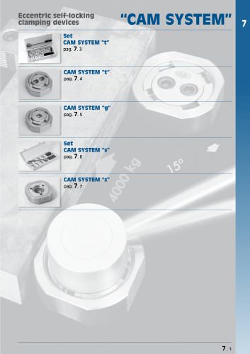 Eccentric self-locking clamping devices "CAM SYSTEM"