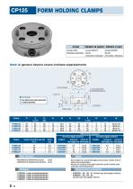 FORM HOLDING CLAMPS - 12