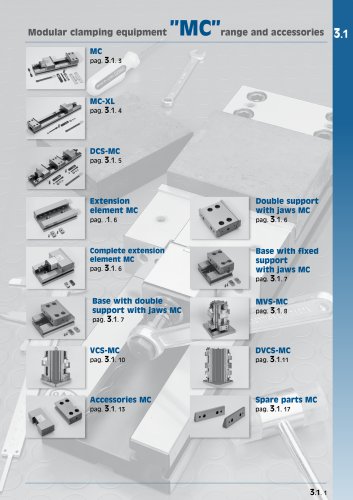 Modular clamping equipment MC range