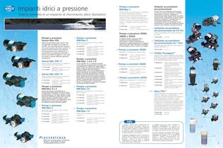 INTERNATIONAL Marine Product Brochure