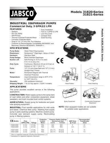 Models 31820-Series 31821-Series