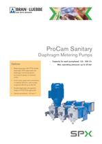 ProCam Sanitary