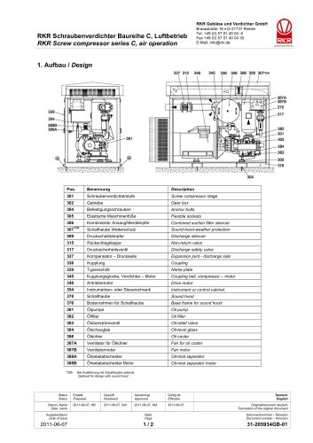 RKR Screw compressor series C, air operation