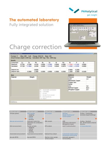 Fully integrated solution - Charge correction