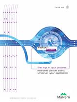 On-line particle characterization overview brochure