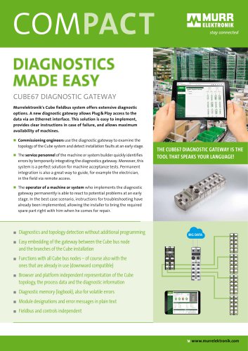 Cube67 Diagnostic Gateway