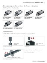 Guide a rulli su rotaia - 11