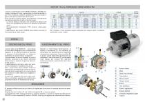 motori monofase serie MONO_2016 - 4