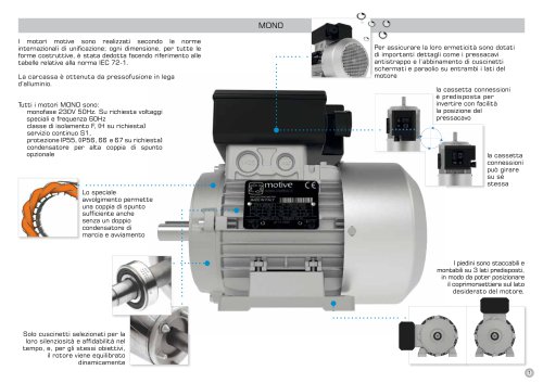 motori monofase serie MONO