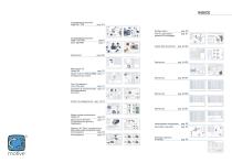 motori trifase serie DELPHI - 3