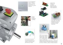 NANO - inverter monofase per motori trifase fino a 2,2kW - 5