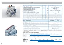 NANO - inverter monofase per motori trifase fino a 2,2kW - 6