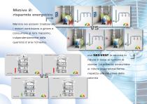 NEO-VENT - unità di controllo per aspirazione e ventilazione - 4