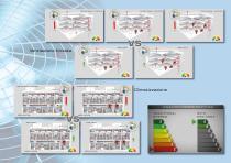 NEO-VENT - unità di controllo per aspirazione e ventilazione - 5