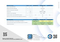 NEO-VENT - unità di controllo per aspirazione e ventilazione - 8