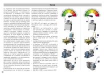 NEO-WiFi motoinverter - 6