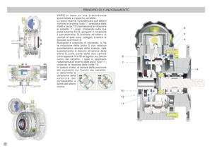 variatori meccanici di velocità "VARIO" - 6