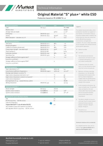 Original Material "S" plus+® white ESD  Production based on PE-UHMW TG 1.2