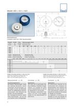 Hydraulic Force Transducers - Model 1001/1011/1021