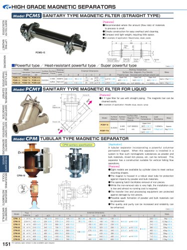 Model PCMS SANITARY TYPE MAGNETIC FILTER (STRAIGHT TYPE