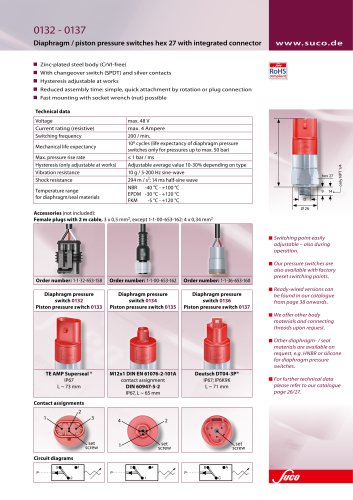 Diaphragm/piston pressure switches hex 27 with integrated connector