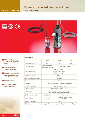 Explosion-protected Pressure Switches