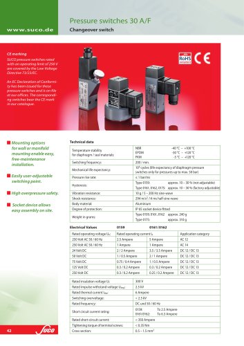 Pressure Switch 30 A/F